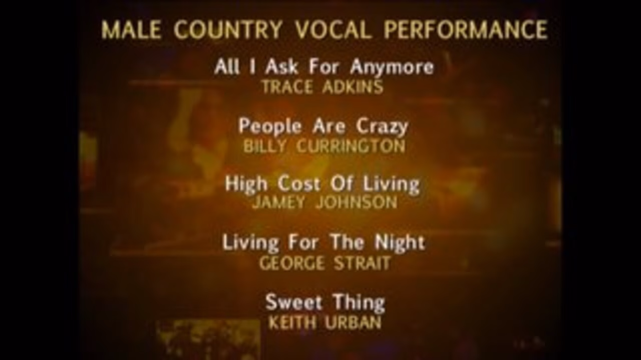 52nd Pre-Telecast: Taylor Swift’s First GRAMMY