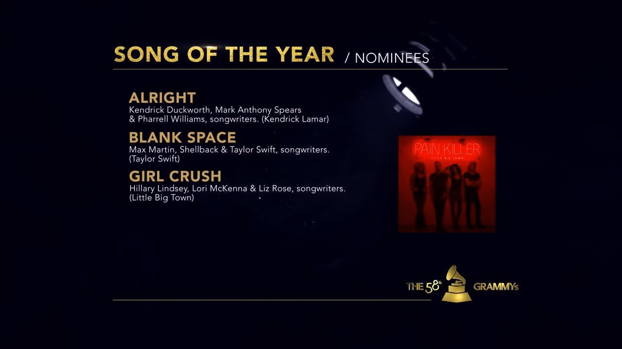 Song Of The Year: 58th GRAMMY Nominees
