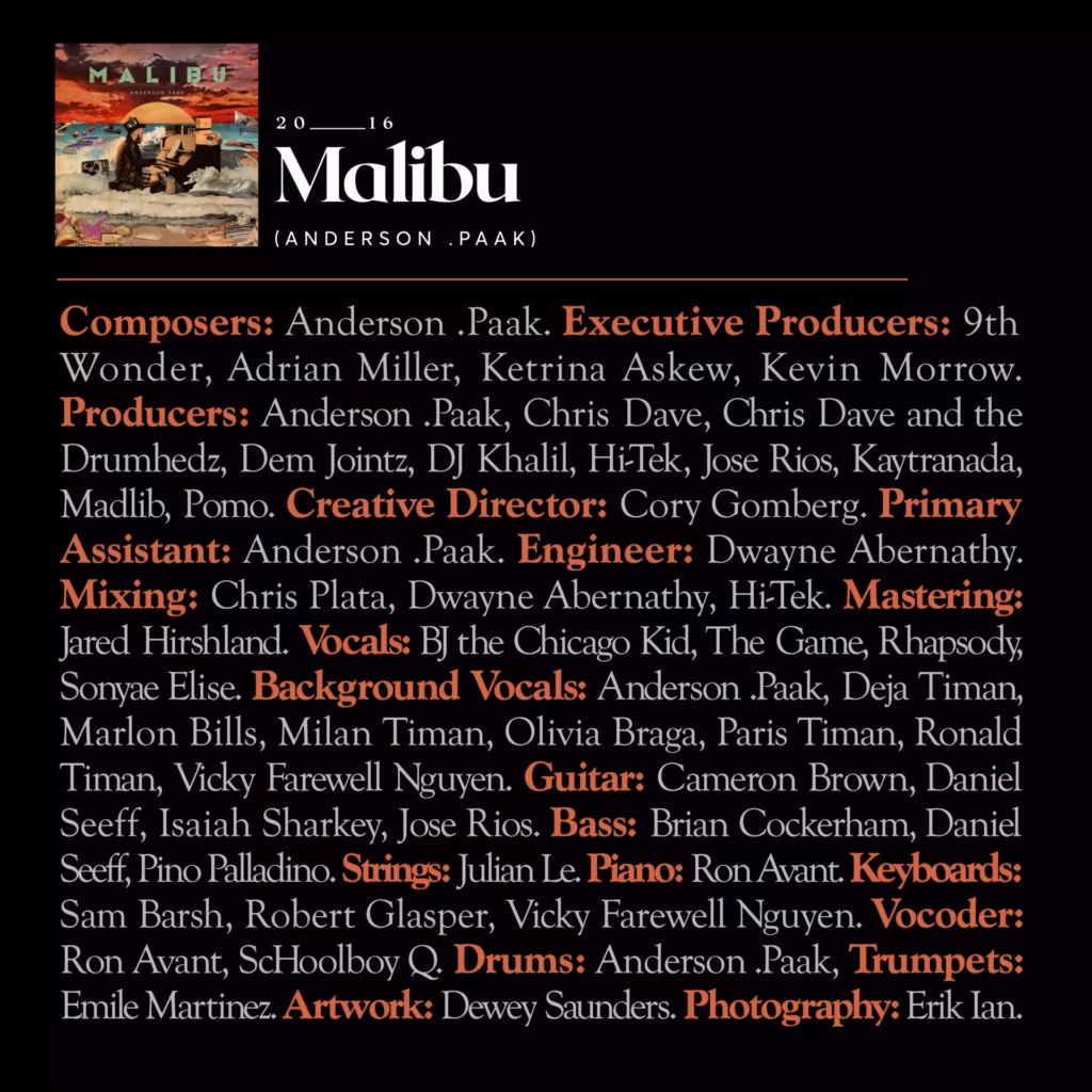 Anderson. Paak Malibu Credit Cover