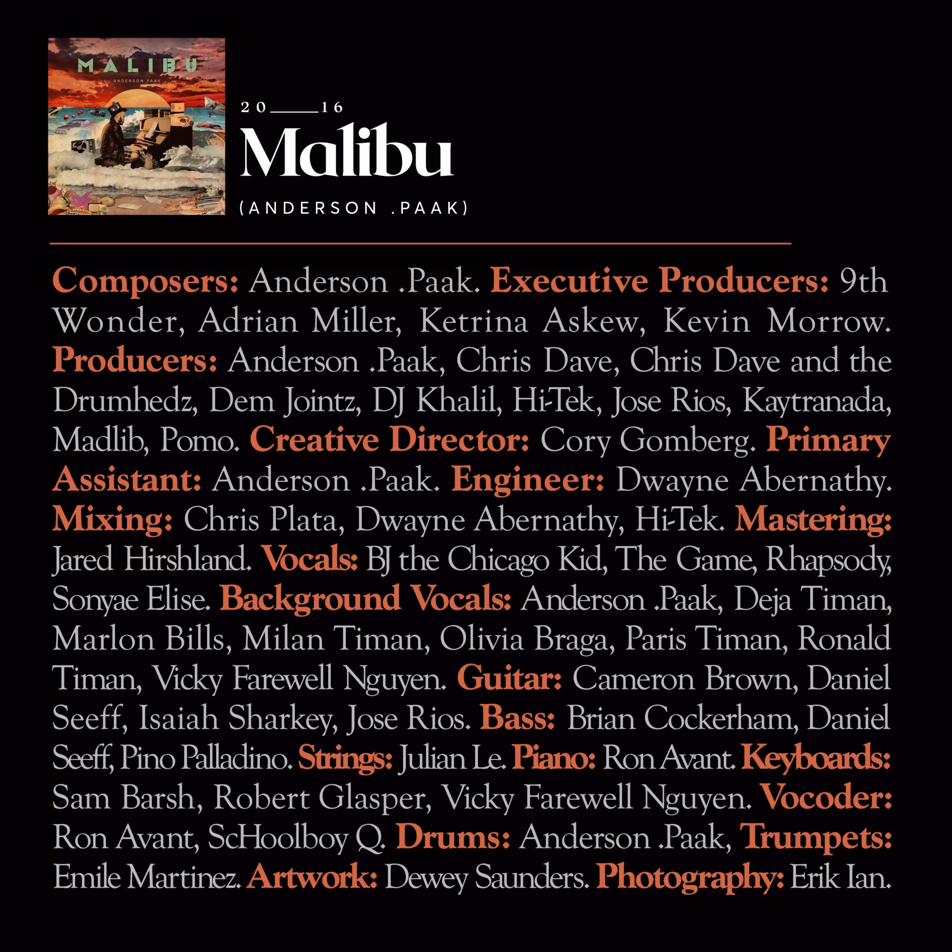 Anderson. Paak Malibu Credit Cover