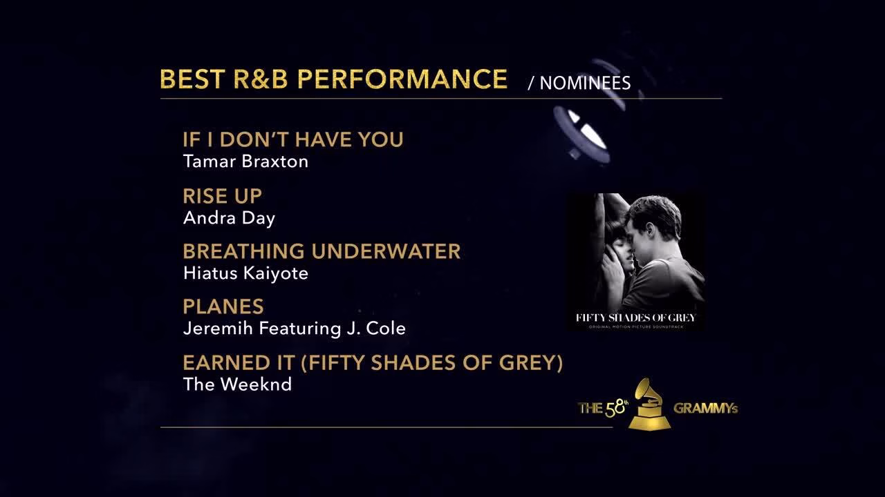 Best R&B Performance: 58th GRAMMY Nominees