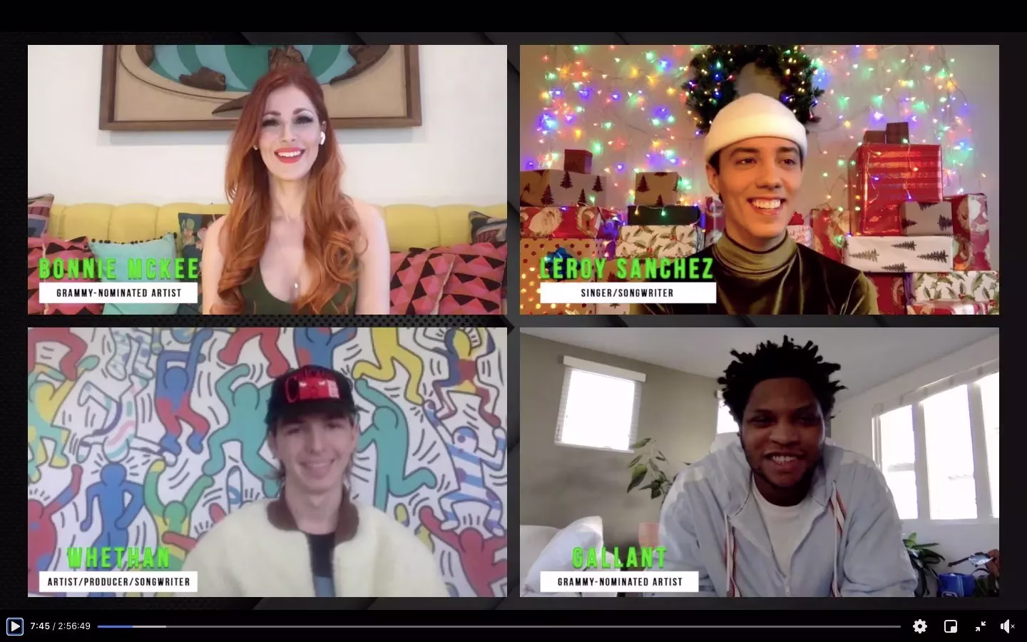 New Year x New Music x New Normal: How Artists, Creatives And The Music Industry Learned To Pivot And Adapt During The Pandemic